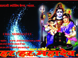 वास्तु के अनुसार कैसी मूर्ति घर में कहाँ रखें।। Vastu Anusar Murtiya