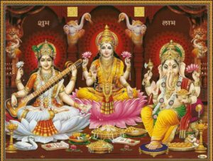 Kuber Ki Drishti Ki Disha