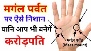 Mangalik Yoga Ya Dosha