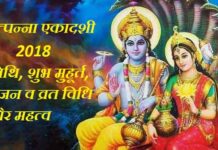 उत्पन्ना एकादशी व्रत कथा एवं माहात्म्य।। Utpanna Ekadashi Vrat