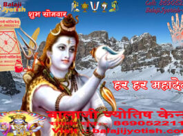 Chandra Ashtottarshat Name Stotram