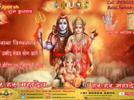 तिजोरी किस दिशा में रखें।। Safe Locker Direction Vastu