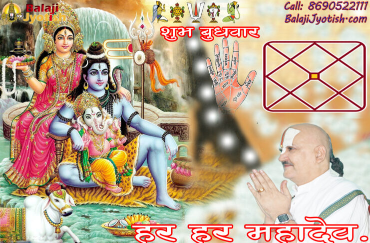 Mercury is Placed in the Third House.