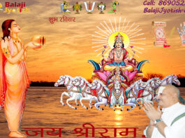 कुंडली के दशम भाव में स्थित सूर्य का फल एवं उपाय।। Surya in Tenth House Effects and Remedies