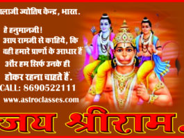 Mars in 3rd House Effects & Remedies