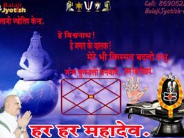 Auspicious Moon in Horoscope