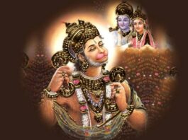 Auspicious Mars in Horoscope