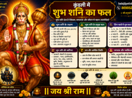 Auspicious Saturn In Horoscope