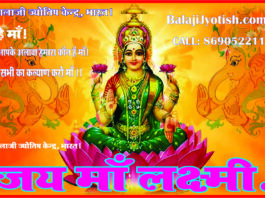 रसोईघर का वास्तु।। Rasoighar Ka Vastu
