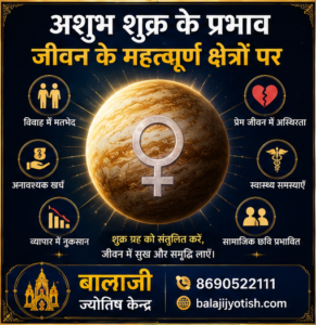 Effects of a Malefic Venus