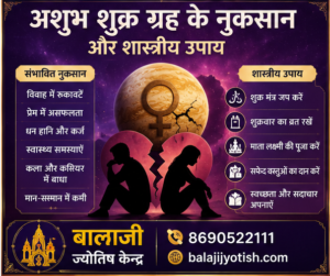 Effects of a Malefic Venus