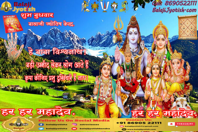 व्यवसाय में सफलता का योग। Yoga For Success In Business